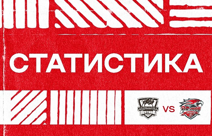 Статистика. "Нефтяник" - "Ростов"